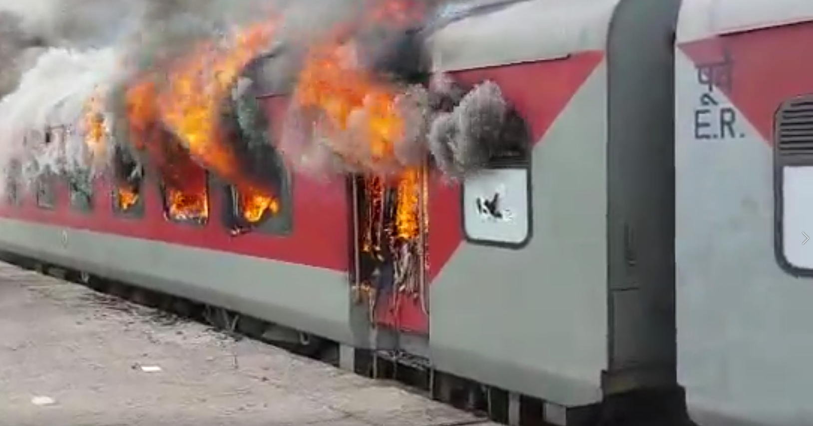 Service Regularization