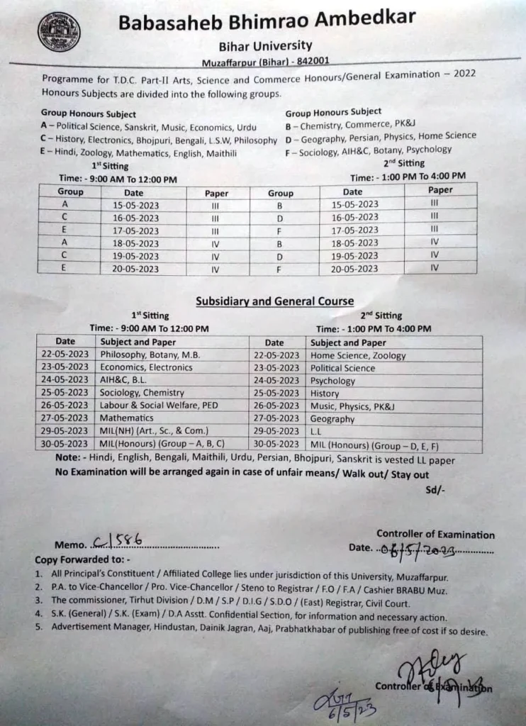 title Bihar University News Bihar University Notice