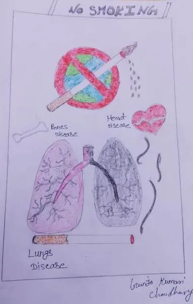 title World No-Tobacco Day World No-Tobacco Day Poster Competition
