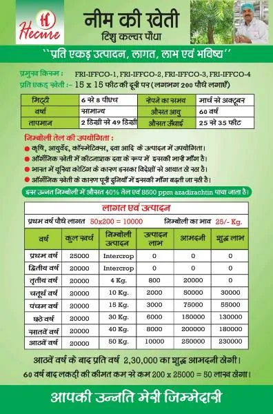 title Hecure Agro Plants Hecure Agro Plants