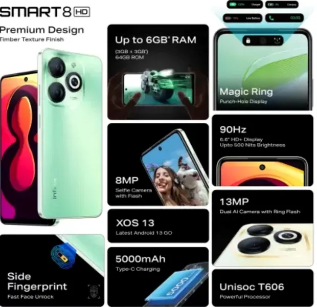 title Infinix Smart 8HD Infinix Smart 8HD
