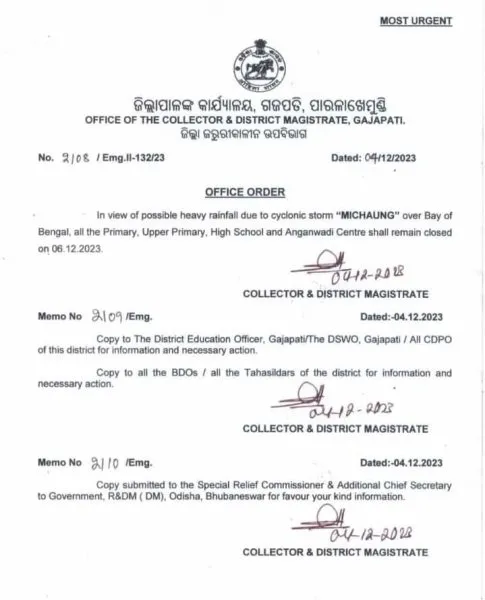 title Michaung Cyclone Update Michaung Cyclone Update