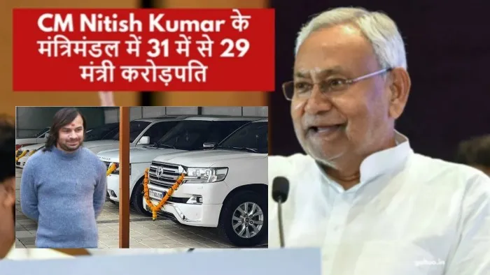 title Nitish Kumar CM Nitish Kumar के मंत्रिमंडल में 31 में से 29 मंत्री करोड़पति