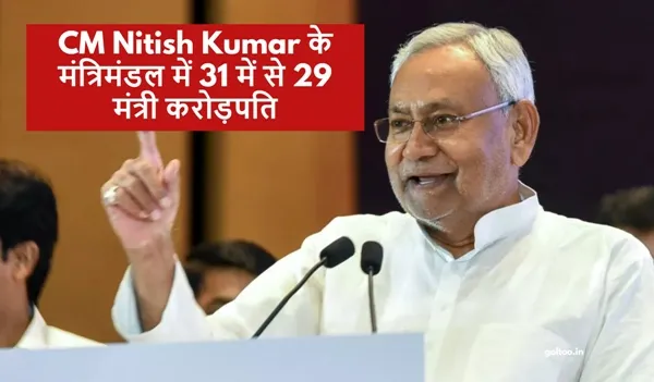 title Nitish Kumar CM Nitish Kumar के मंत्रिमंडल