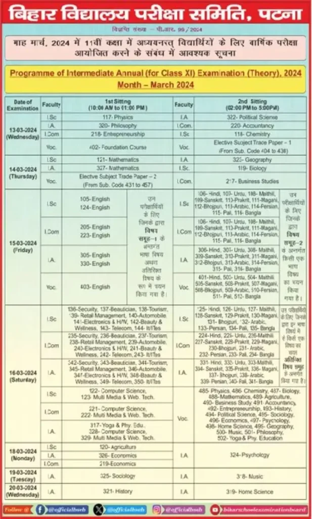 title Bihar School Examination Board Bihar School Examination Board