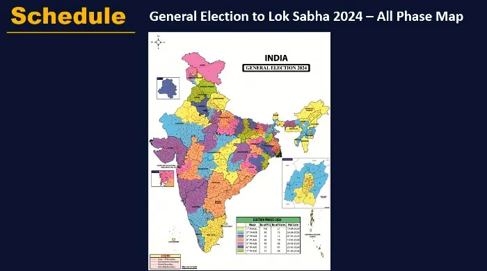 Service Regularization