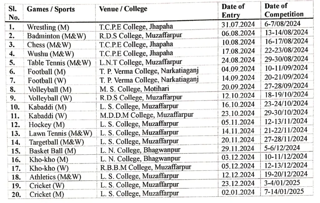 Bihar University Sports Calendar 24-25