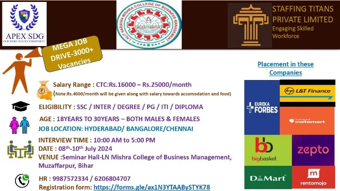 title Mega Placement Drive Mega Placement Drive