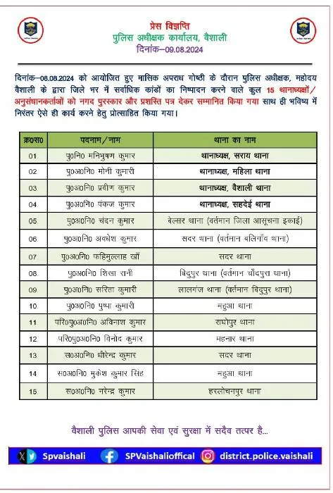 Hajipur News