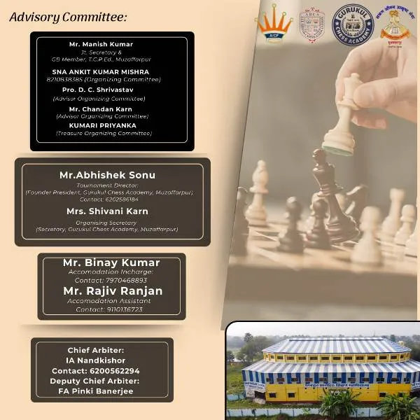 title International Rating Chess Championship International Rating Chess Championship