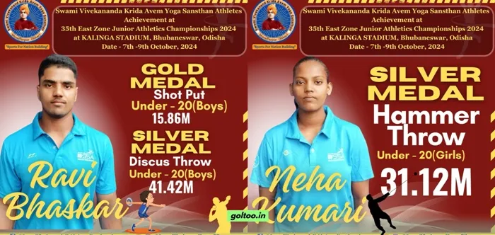 title East Zone Jr Athletics Championship East Zone Jr Athletics Championship : स्वामी विवेकानंद क्रीड़ा एवं योग संस्थान के एथलीटों की शानदार प्रदर्शन
