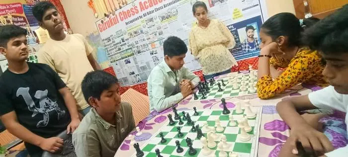 Gurukul Chess League