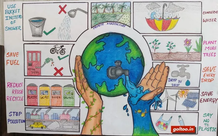 title World Environment Day World Environment Day