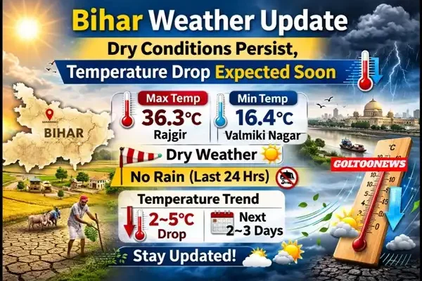 Bihar Weather Update
