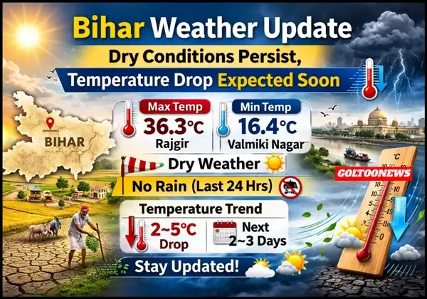 Bihar Weather Update