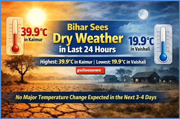 Bihar Weather Update 15.4.26