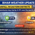 Bihar Weather Update 09 अप्रैल 26