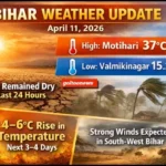 Bihar Weather