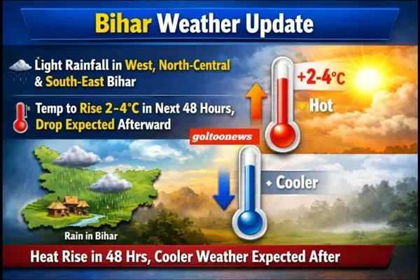 Bihar Weather Update दैनिक मौसम बुलेटिन एवं चेतावनी