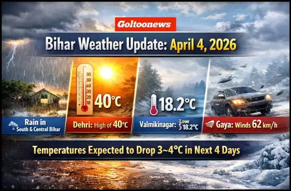 Bihar Weather Update 4 अप्रैल 2026