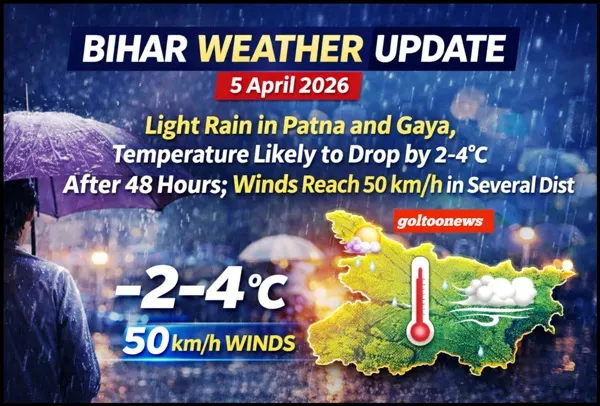 Bihar Weather Update