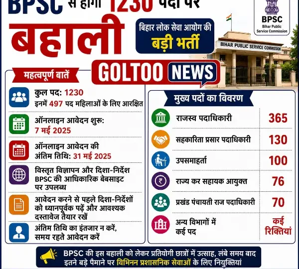 bpsc612