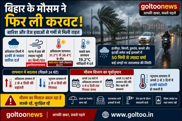 featured