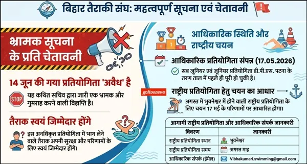 Bihar Swimming Association का बड़ा दावा: गया की 14 जून प्रतियोगिता ‘भ्रामक’, खिलाड़ियों को जारी की गई चेतावनी