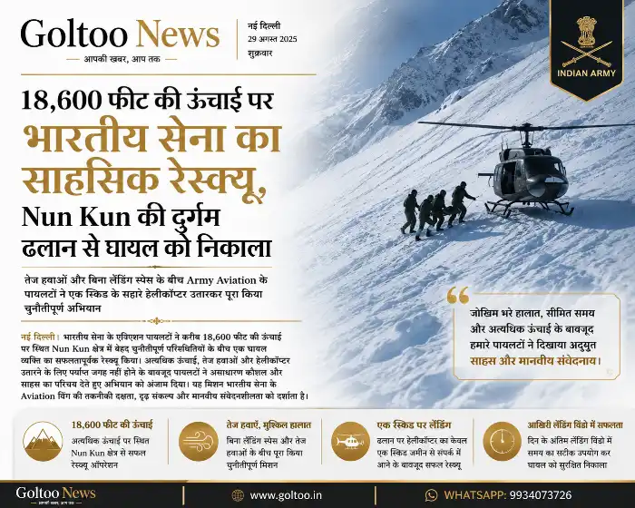 18,600 फीट की ऊंचाई पर Indian Army का साहसिक रेस्क्यू