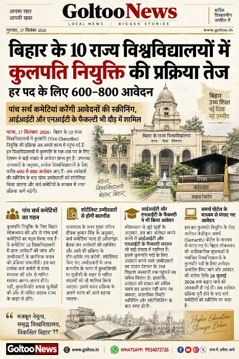 Bihar के 10 विश्वविद्यालयों में कुलपति नियुक्ति की प्रक्रिया तेज, हर पद के लिए 600–800 आवेदन