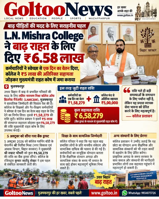 title L.N. Mishra College of Business Management बाढ़ राहत के लिए L.N. Mishra College of Business Management की पहल, एक दिन का वेतन और संस्थागत निधि से दिए ₹6.58 लाख