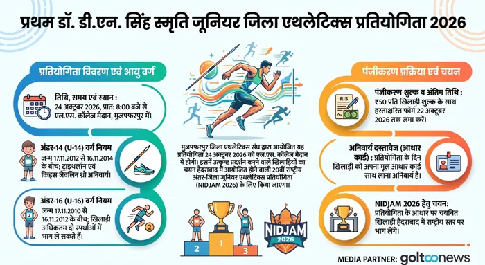 Muzaffarpur में प्रथम डॉ. डी.एन. सिंह स्मृति जूनियर जिला एथलेटिक्स प्रतियोगिता 24 अक्टूबर को